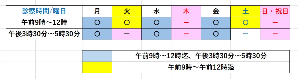 診療時間 診療時間